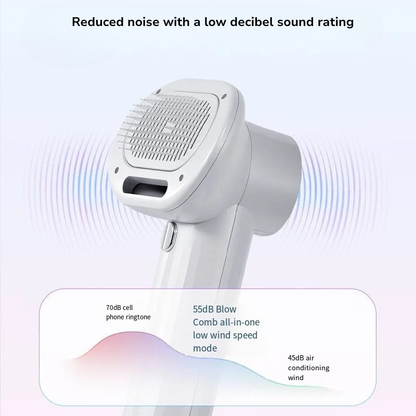 Pet Hair Dryer & Comb – 2-in-1 Grooming Tool for Dogs & Cats