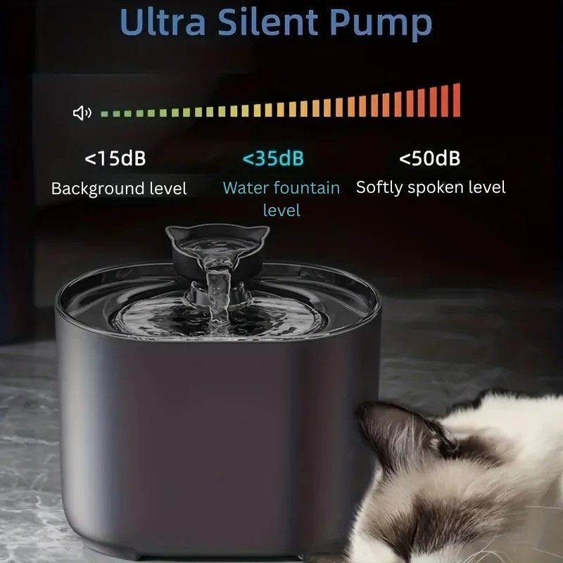 2.2L Automatic Pet Water Fountain with Filter – Quiet Cat & Dog Drinking Dispenser
