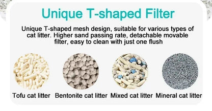 Tonepie Ti+ Smart Automatic Cat Litter Box – Self-Cleaning with App Control & Ionic Deodoriser