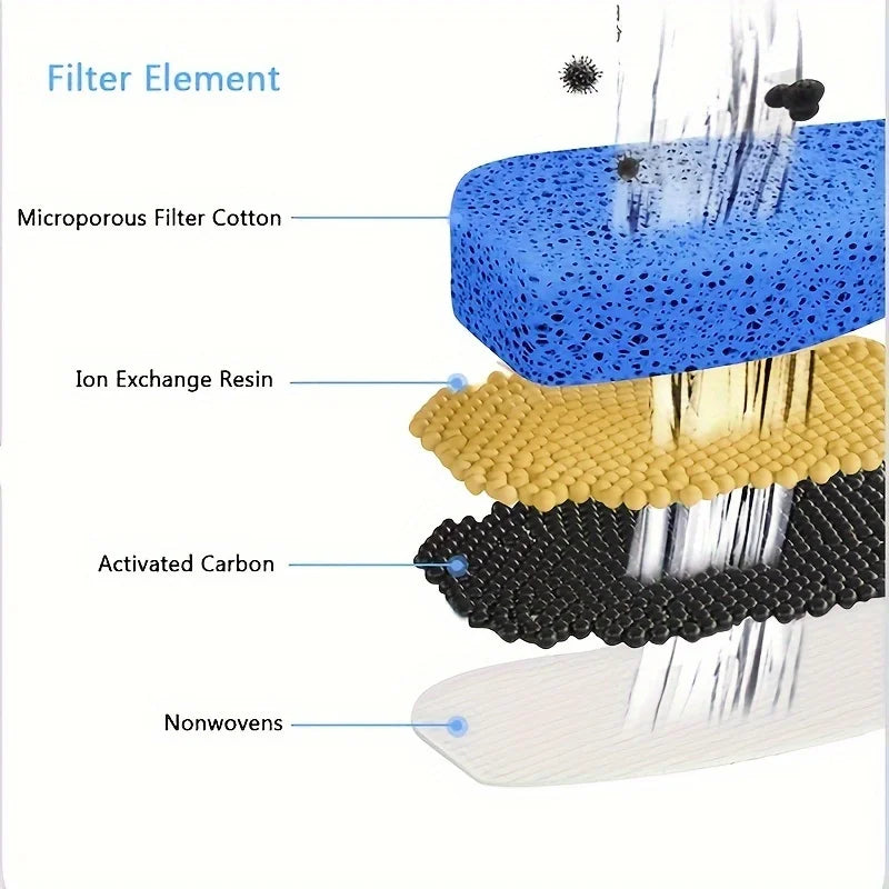 2.2L Automatic Pet Water Fountain with Filter – Quiet Cat & Dog Drinking Dispenser