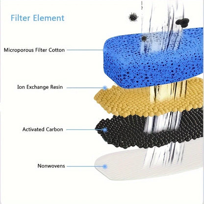 2.2L Automatic Pet Water Fountain with Filter – Quiet Cat & Dog Drinking Dispenser