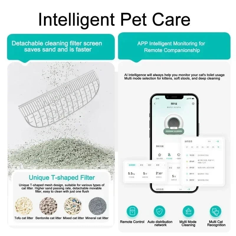 Tonepie Ti+ Smart Automatic Cat Litter Box – Self-Cleaning with App Control & Ionic Deodoriser