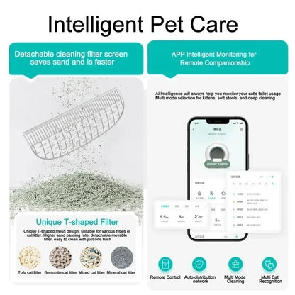Tonepie Ti+ Smart Automatic Cat Litter Box – Self-Cleaning with App Control & Ionic Deodoriser