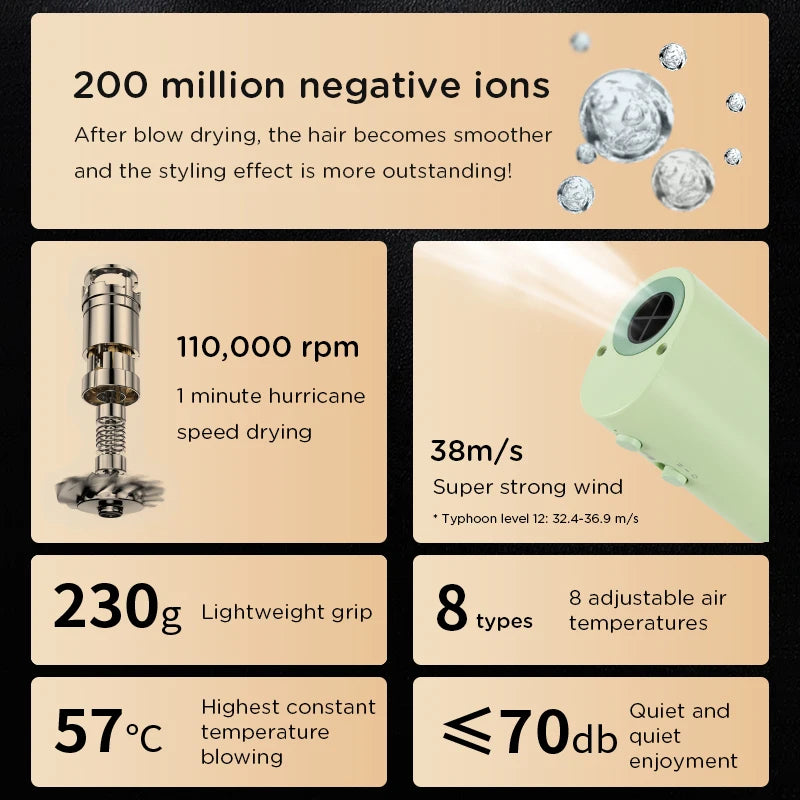 High-Speed Hands Free Pet Hair Dryer – Quiet, Lightweight & Powerful Grooming Dryer