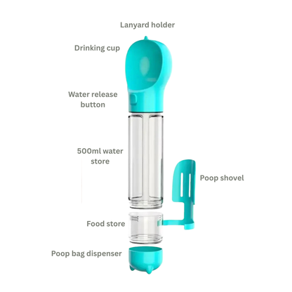 3-in-1 Pet Water & Food Dispenser with Poop Bag Holder and Shovel